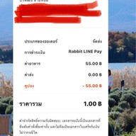 SANEHA - Coffee & Bakery สาขา1