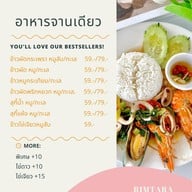ริมธาราคาเฟ่