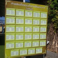 พระบรมราชานุสาวรีย์สมเด็จพระเจ้าตากสินมหาราช