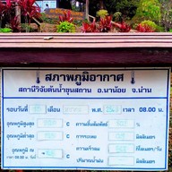 สถานีวิจัยต้นน้ำขุนสถาน