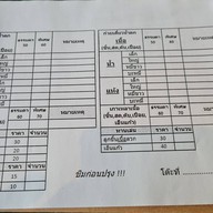 ก๋วยเตี๋ยวเรือมิตรชรินทร์ แจ้งวัฒนะ-ปากเกร็ด19