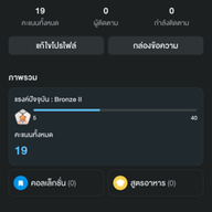 โรตีนมสด Baan อัลลัน