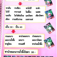 ณัฐวรรณโภชนาอาหารตามสั่ง ไม่มีสาขา