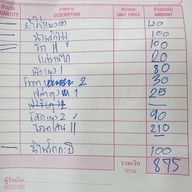 ร้านอาหารบ้านเรา