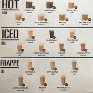 Long story cafe ลองสตอรี่