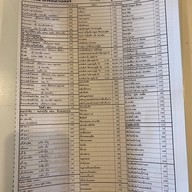 ริมคลอง คาเฟ่ หลังตลาดรังสิต