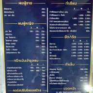 ควีน ซีซั่น ซารอน แอนด์ มาสซาจ สะพานใหม่-ดอนเมือง