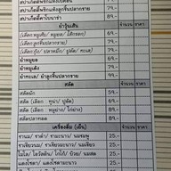 บ้านโบราณการ์เด้น
