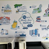 Hop Inn Mae Sot