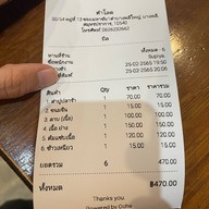 ร้านตำโลด