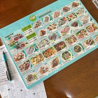 พรแหนมเหนือง ชลบุรี