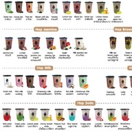 HOP chafe อ่อนนุช46