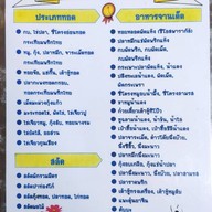 เมนู เลี่ยงจั๊ว คลองแงะ