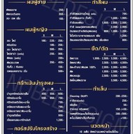 ควีน ซีซั่น ซารอน แอนด์ มาสซาจ สะพานใหม่-ดอนเมือง