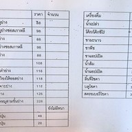 เมนู Jinジン