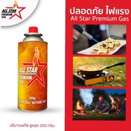 ร้านชำ Kang Shop