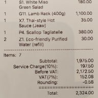 เมนู CUT CUT Raw & Grilled