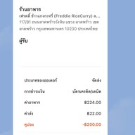 เฟรดดี้ ข้าวแกงกะหรี่ ลาดพร้าว 71
