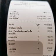 เมนู Phed Phed BISTRO เดอะเซอร์เคิล ราชพฤกษ์ (BISTRO The Circle Ratchapruk)