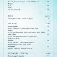 เมนู Monkey Bar