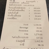 Gyu Gyu Tei พระราม 3