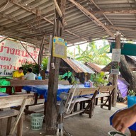 ร้านไก่ย่างแปดริ้ว (ข้างบิ๊กซีร้อยเอ็ด)