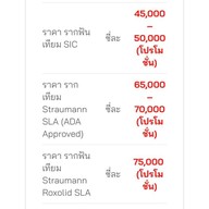 เมนู Smile Signature Dental Clinic สาขาอเวนิว รัชโยธิน