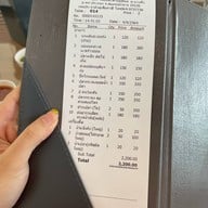 ครัวใบบัว&ใบบัว คอฟฟี่ ครัวใบบัว