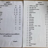 ร้านศรีมอยยย ลักสอยบะก๋วยเตดด