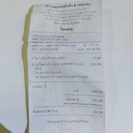 หมูทอดปังปัง & เล้งแซ่บ ตลาดไทยสมบูรณ์พระประแดง