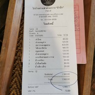 ไก่บ้านย่างเขาสวนกวาง"ป๋านึก" หัวตะเข้