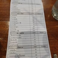 เมนู พระราม 9 ไก่ย่าง พระราม 9