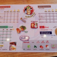 เคบับสยาม ณ บางแค บางแค