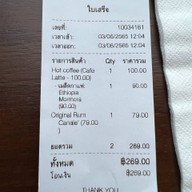 Dev.Temp&Time Specialty Coffee ประชานุกูล
