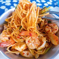 ครัวหกคูณหก