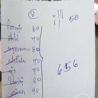 ข้าวต้มธนา สาขา 2