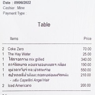 เมนู CHEERS SOCIAL CLUB (ในโครงการ THE HAY)