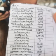 เมนู ครัวอร่อยเว่อร์ ก๋วยเตี๋ยวเรือ หมู เนื้อ หมูสะเต๊ะ ลูกชิ้นปิ้ง เนื้อย่างจิ้มแจ่ว ยำ ส้มตำ หมูมะนาว เ Ptt park mall