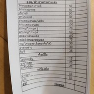 เมนู ซูชิฮีโร่ ชัยนาท หน้าอนุบาลชัยนาท