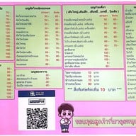 ณัฐวรรณโภชนาอาหารตามสั่ง ไม่มีสาขา