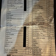 Roti de forest Narathiwat