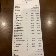 The Platoo Kitchen (เดอะปลาทูคิทเช่น)