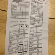 ข้าวต้มปลา164เชียงราย ข้าวต้มปลา164เชียงราย