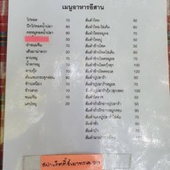 บ้านสวนไผ่คาเฟ่ บริษัท บ้านสวนไผ่ คาเฟ่ จำกัด