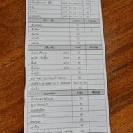 เมนู พระราม 9 ไก่ย่าง พระราม 9