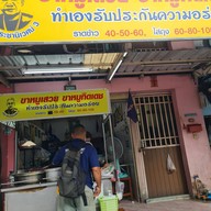 ครัวลูกแม่รวย