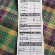 เมนู Suansin Coffee House