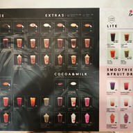 เมนู Inthanin Coffee เดอะเบสท์ 5