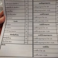 เมนู เตี๋ยวกะเพรา พหลโยธิน