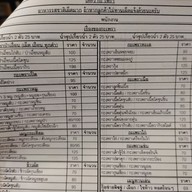 เมนู เตี๋ยวกะเพรา พหลโยธิน